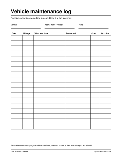 The first page of the vehicle maintenance log
